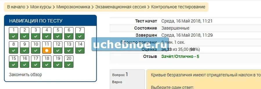 В коде вторая буква у ржд сдо. Помощь ответы. имэс тесты. ответы сдо. ответы на тесты имэс.