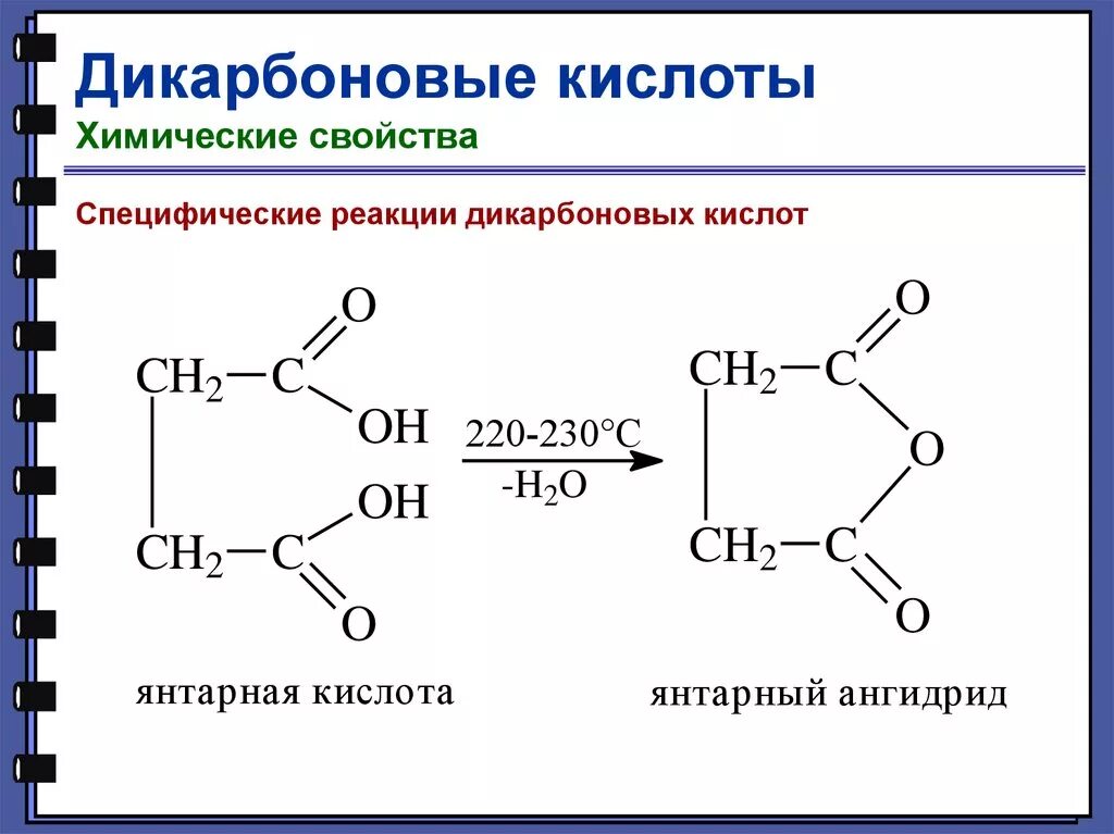 Масляная кислота получение реакции