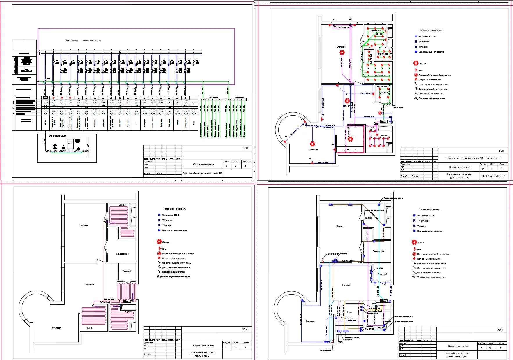 Чтение строительных чертежей. Как читать проекты. Как читать проекты. Чтение строительных чертежей 9 класс практическая работа. Как читать проекты.