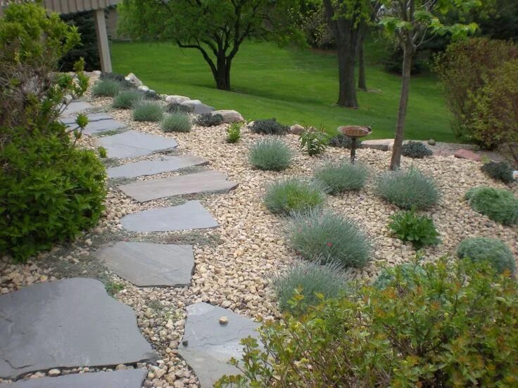 Pin on Дивный сад Garden design pictures, Garden landscape design, Herb garden d