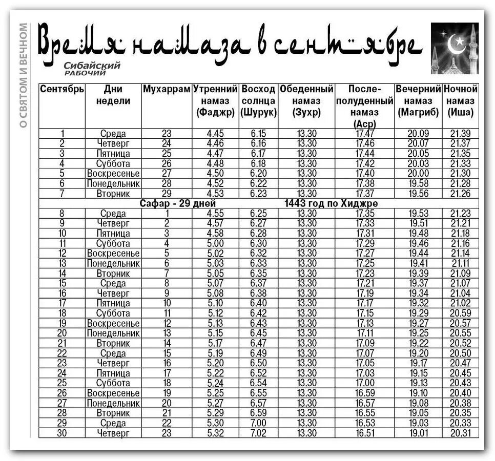 Время намаза моздок 2024. Намаз картинки обучение. Время намаза 2024. Время намаза в Мытищи. Время намаза картинки 2024 март.