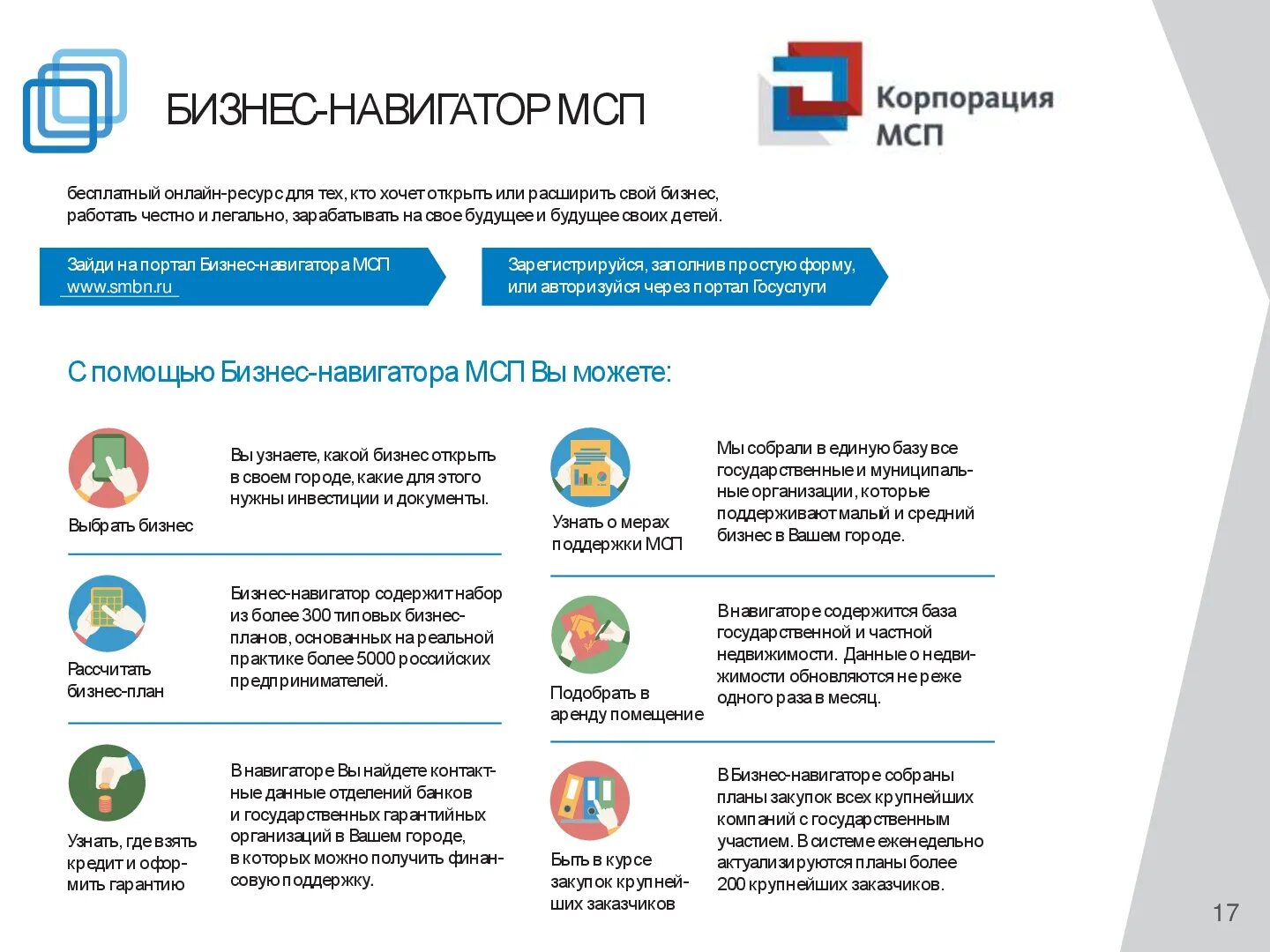 Поддержка российских банков