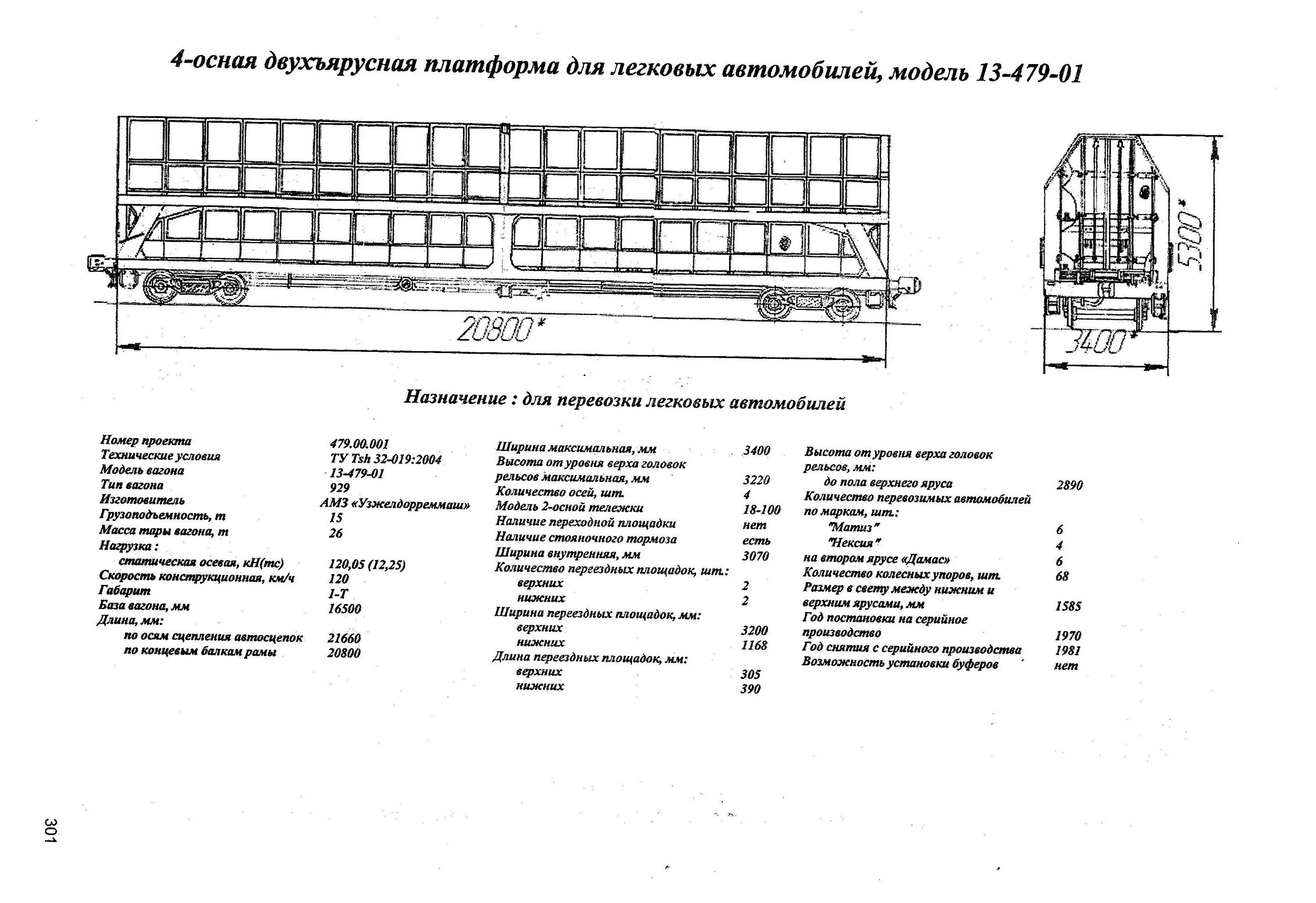 4-Осная двухъярусная платформа для легковых автомобилей модель 13-479. Четырехосная двухъярусная платформа модель 13-479. Модель вагона 13-479. Двухъярусная платформа для перевозки автомобилей (мод. 13-479). Функция шпарителя как машины 13 букв