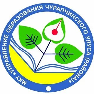 Сайт мку роо
