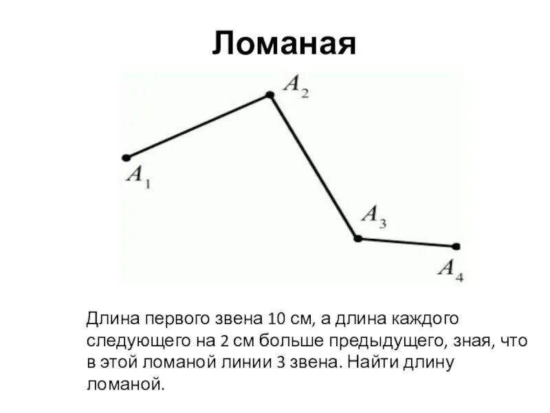 На каком рисунке начерчена ломаная ответ. Ломаная линия 2 класс задания. Математика 2 класс ломаная линия задачи. Длина ломаной 3 класс. Ломаная из 3звеньев,а длина ломаной 8 см 2 клас.