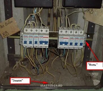 Нулевая земля