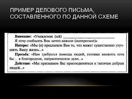 Содержание переписки