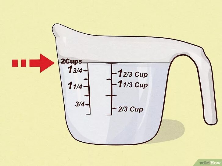 1 man 2 cups. Cup измерение. 2 cup. 1 cup. cups 2+2.