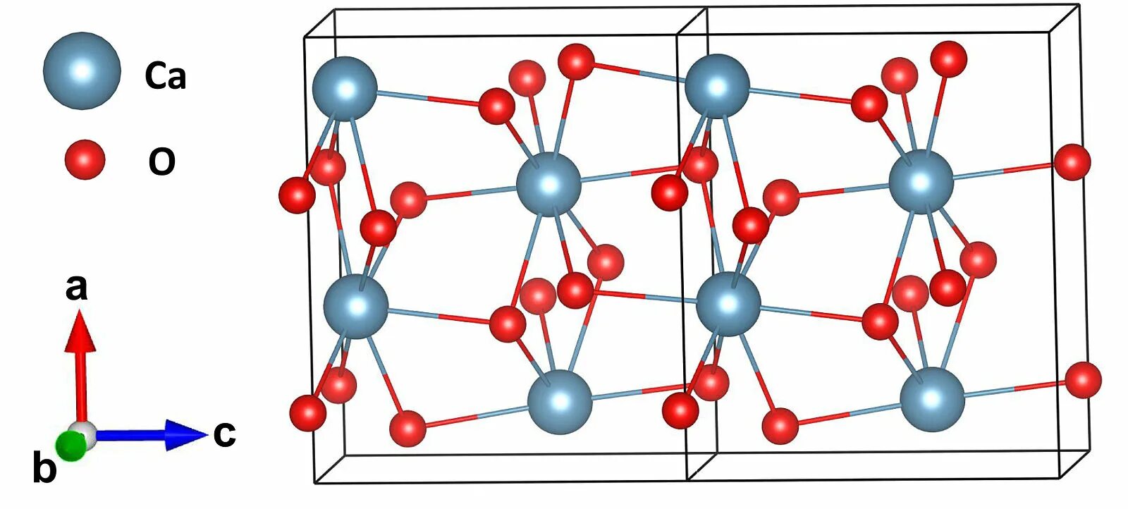 Peroxide crystals. Кристаллическая решетка кальция. Кристаллическая решетка пероксида кальция. Кристаллическая решетка хлорида кальция. Кристаллическое строение кальция.