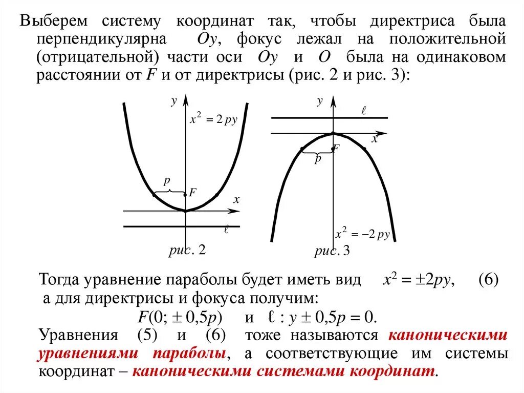 Найти точку пересечения параболы с осью оу. Кривая на оси координат. парабола кривая второго порядка. директриса параболы. кривая второго порядка порядка парабола.