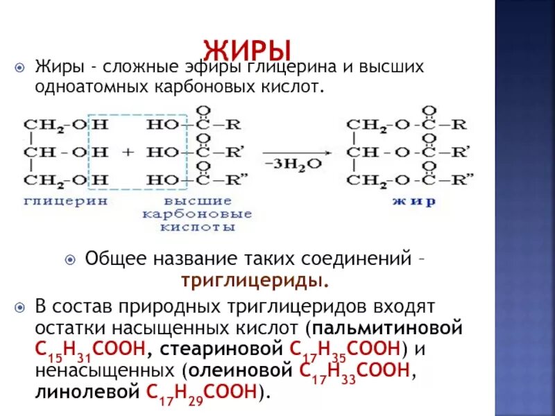 Какой остаток входит в состав жира. Пальмитиновая кислота и глицерин Синтез жиров. Жиры это сложные эфиры глицерина и высших карбоновых кислот. Формула жира из 2 остатков пальмитиновой кислоты. Формула жира с 3 остатками пальмитиновой кислоты.