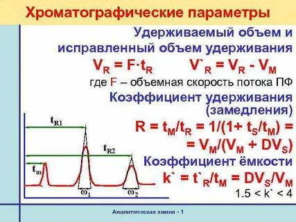 Относительное время удерживания
