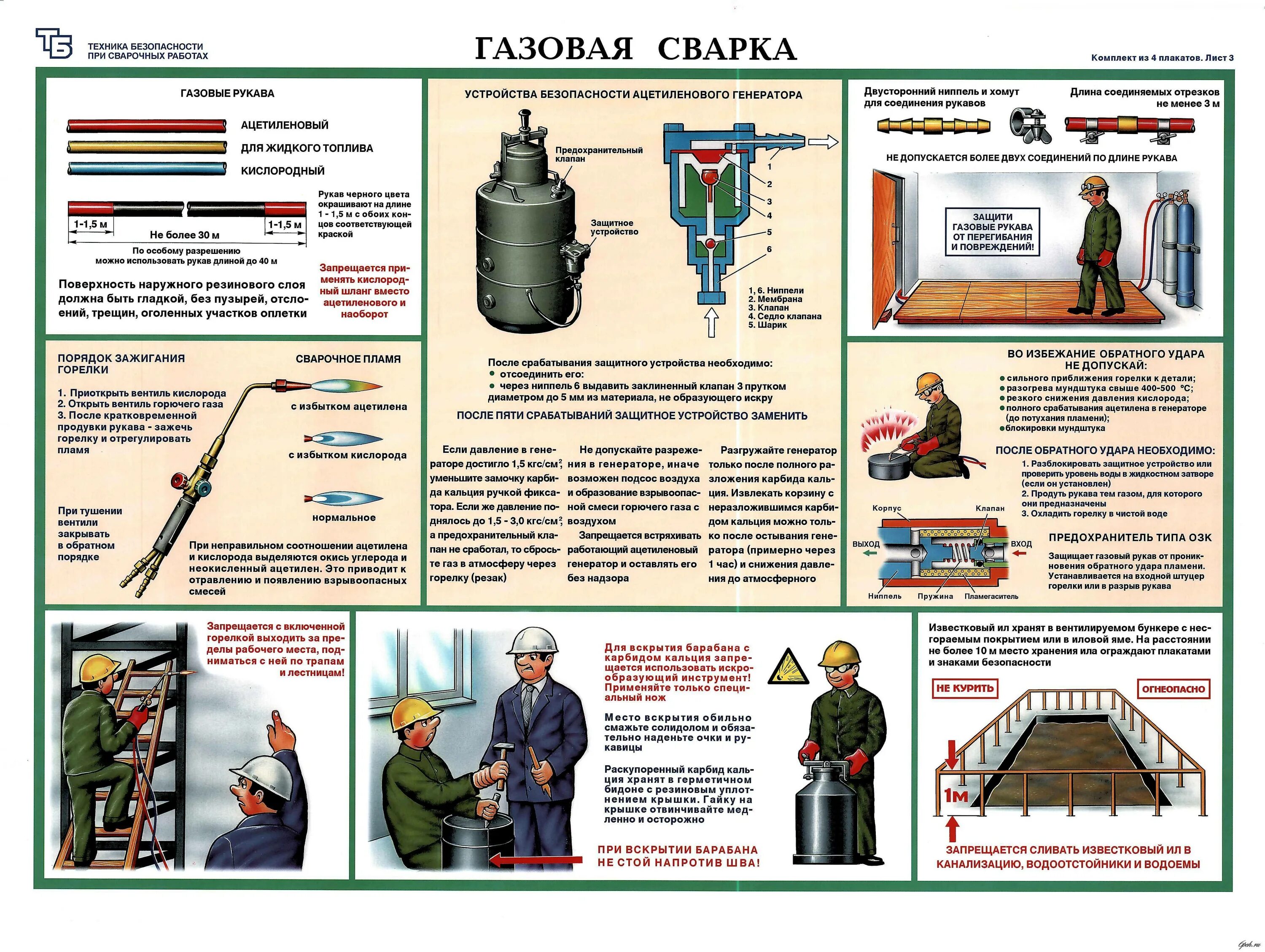 Оборудования техники безопасности. Правило безопасности при сварочных работах. Техника безопасности по газовой сварке. Техника безопасности при газовой сварке. Техника безопасности при газовой сварке и резке.