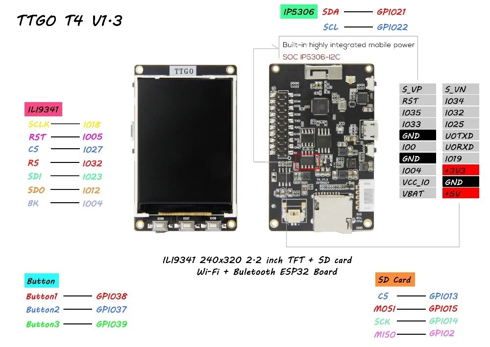 Lilygo display. Esp32 tft lcd. esp32 lilygo® ttgo t4. ttgo vga32 v1.2. esp32 дисплей.