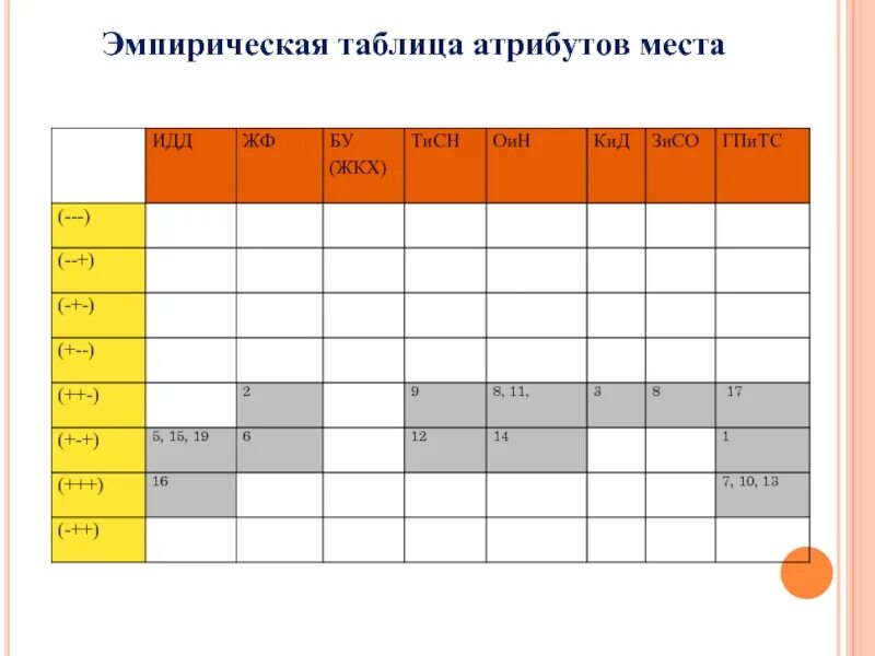 Ломоносовский район