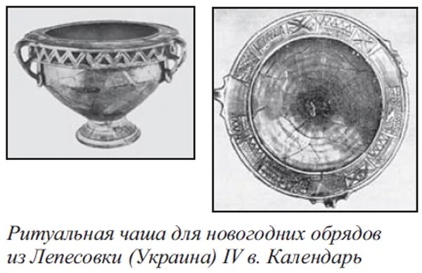 Чаша календарь изо 5. Чаша календарь. античная чаша. рисунок чаша календарь. символы на чаше календаре.