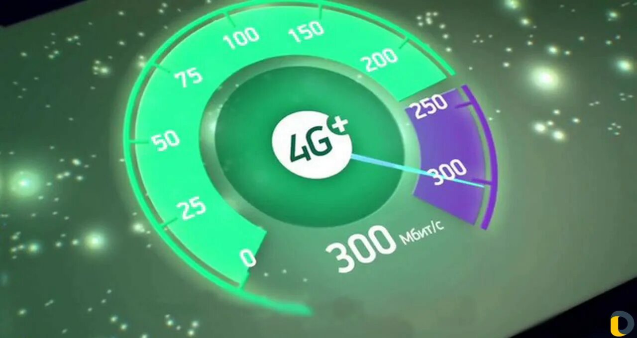 Мегафон интернет быстрее самого быстрого. Мегафон 4g интернет. мегафон самый быстрый интернет. скорость интернета мегафон. пинг на мегафоне.