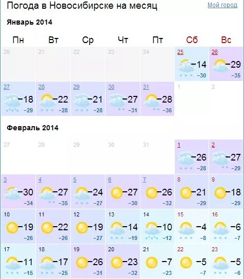 Погода новосибирск на май дней. Погода в Новосибирске. Погода на месяц. Погода в Новосибирске на месяц. Погода на 2 месяца.