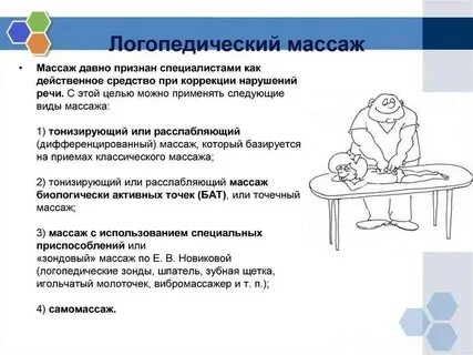 Логопед массаж