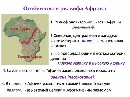 Характеристика африки 7 класс география