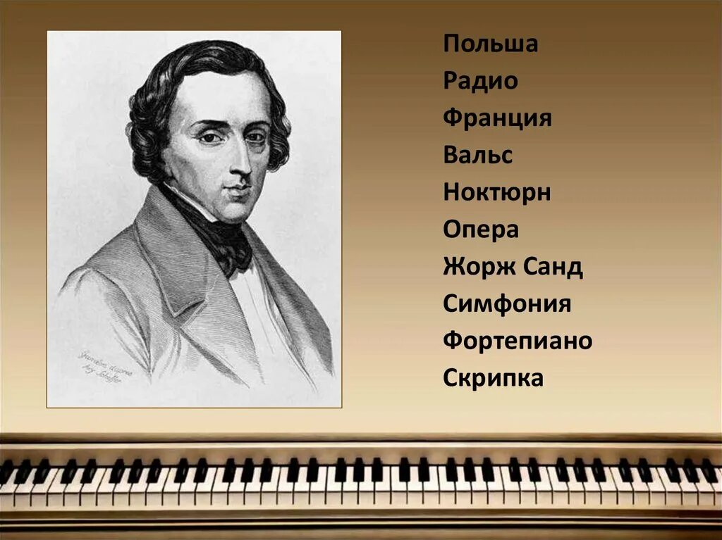 Произведения ф шопена названия. Могучее царство Шопена композитор. Родина Великого композитора Шопена. Ф Шопен Великий польский композитор.