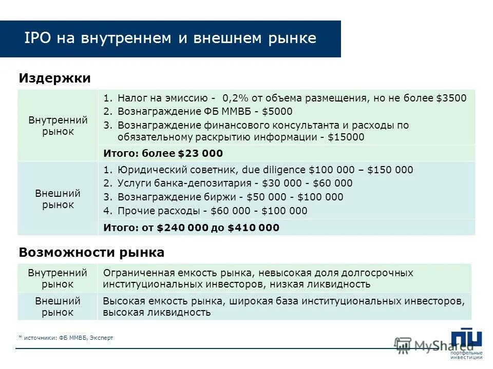 Вознаграждение арбитражного управляющего. Схема признание банкротом юридическое лицо. Внешний управляющий при банкротстве. Фиксированное вознаграждение финансового управляющего. Текущие платежи при банкротстве.