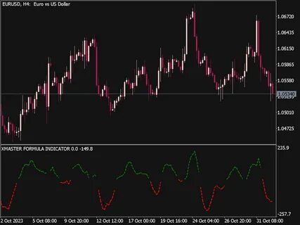 Xmaster Formula Indicator ⋆ Top MT5 Indicators mq5 & ex5 ⋆ Best-MetaTrader-Indic