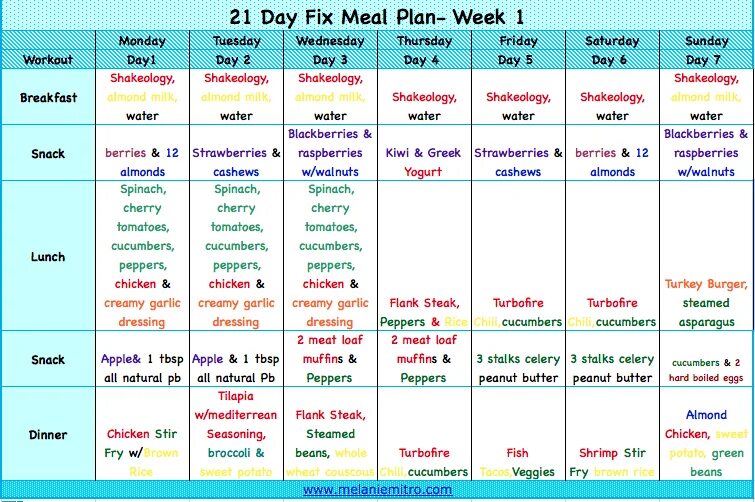Fix plans. Workout meal Plan. Meal Plan языке 5 класс. 21 Days. One week meal Plans.