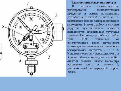 Назначение манометра