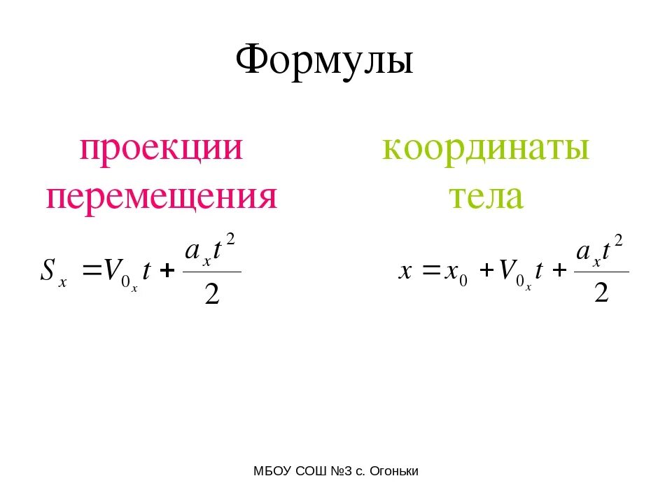 Написать уравнение координаты тела. Как найти координату в физике. Проекция перемещения формула. Формула проекции перемещения при равномерном движении. Уравнение перемещения физика формула.