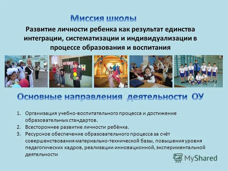 Интегративное единство. Интегративное единство