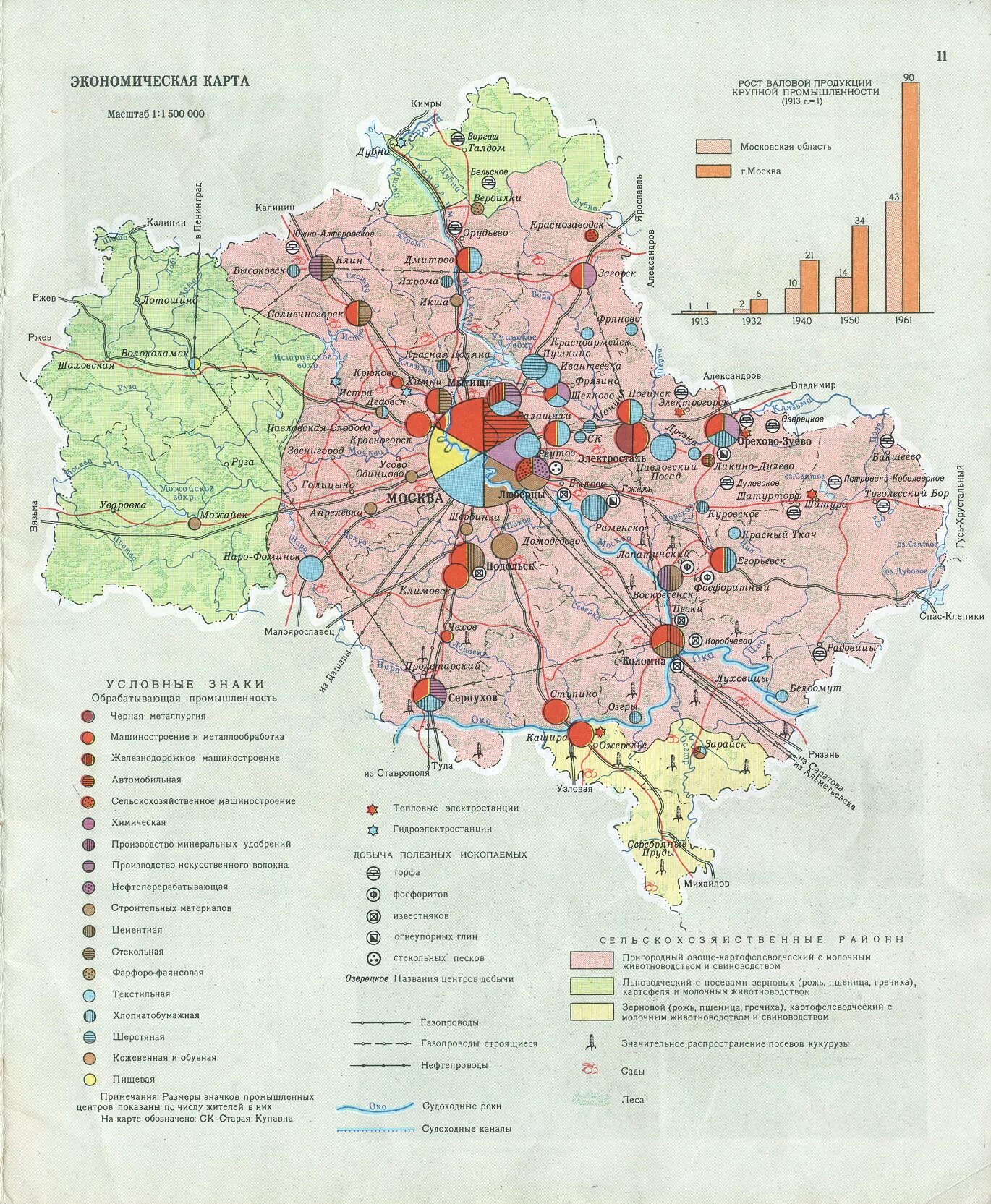 Каталог московская область. Экономическая карта Московской области. Экономическая карта Московской области 2020. Карта промышленности Московской области. Экономическая карта Московской области 2016.