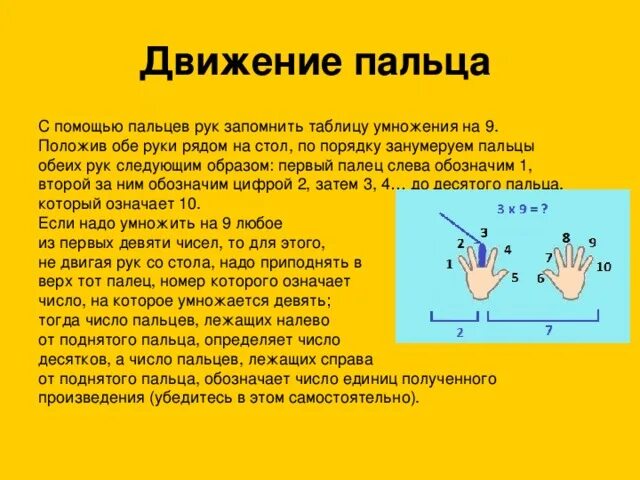 Почему двигается палец. Движение пальцев рук. С помощью чего двигаются пальцы. Умножение с помощью пальцев рук на 2. Движения пальцами.