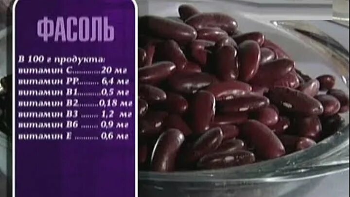 Фасоль красная. Фасоль. Сколько варится фасоль. Фасоль красная. Фасоль для чего используется.