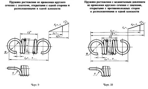 Пружина растяжения размеры