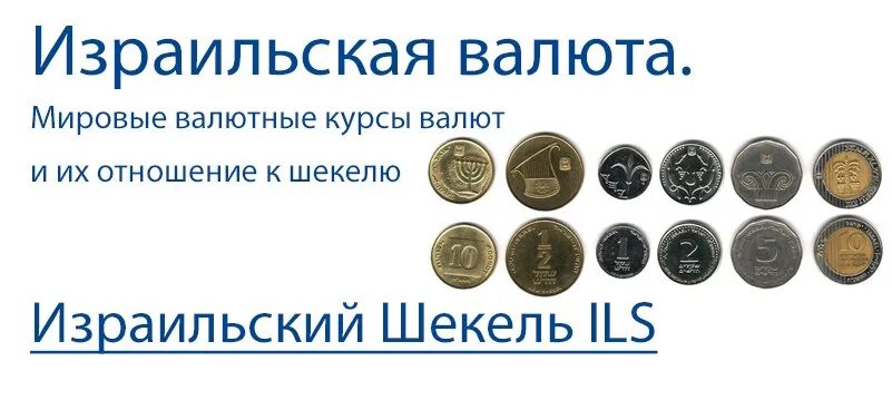 Валюта Израиля. Израильская валюта к рублю. Курс израильской валюты. Валюта Израиля в рублях. Курс шекеля в россии