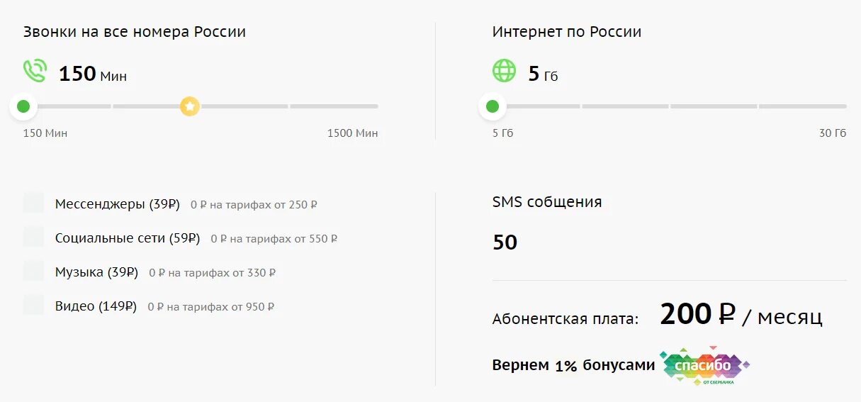 Сбермобайл тариф москва. Тарифы о мобайл сим карта. Сотовый оператор Сбербанк мобайл. Сбер мобайл тарифные планы. СБЕРМОБАЙЛ тарифы.