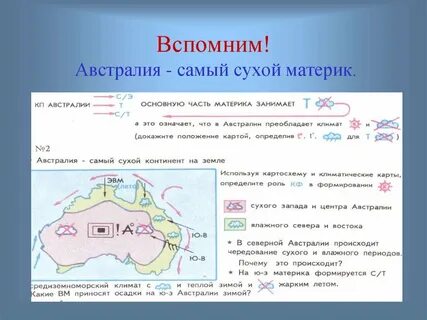 Почему австралия сухая