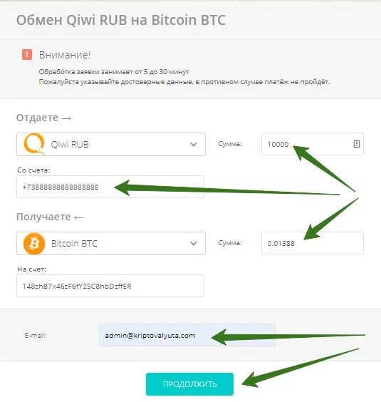 I obmen bitcoin. Обменник киви на биткоин. Обменять киви на биткоины. QIWI обмен на BTC. Как обменять биткоин на киви.