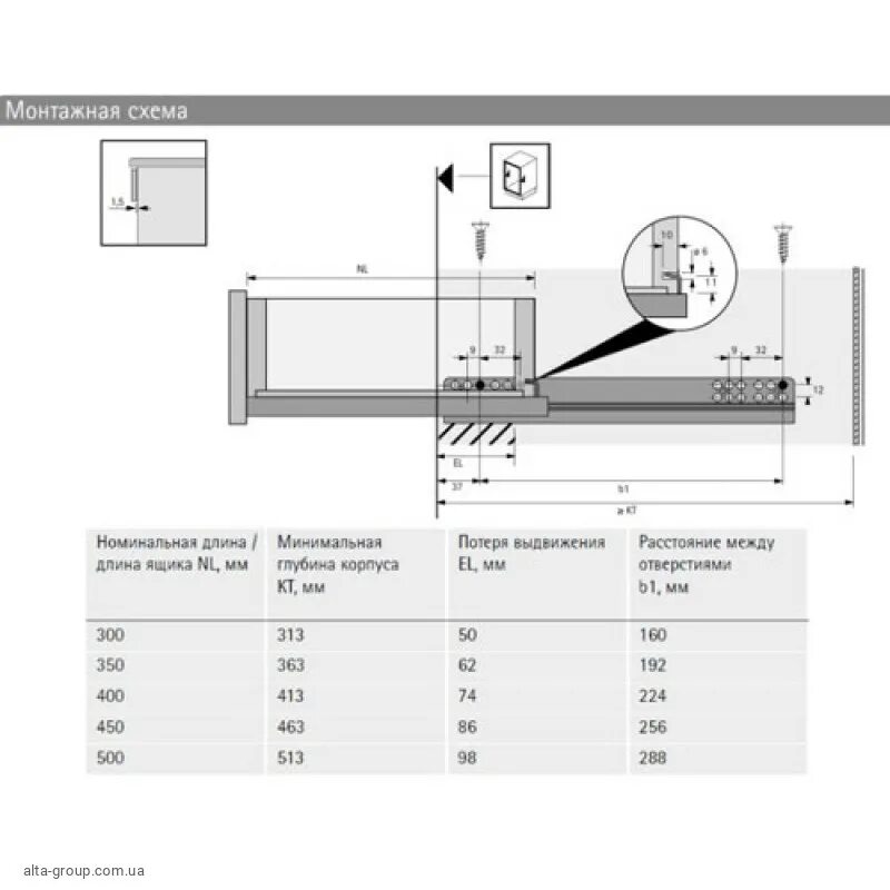 Направляющая полного выдвижения Quadro SILENTSYSTEM 450мм. Направляющие Hettich Quadro v6. Направляющие Hettich Quadro 25 Silent System. Направляющие Хеттих Quadro v6 Silent System.