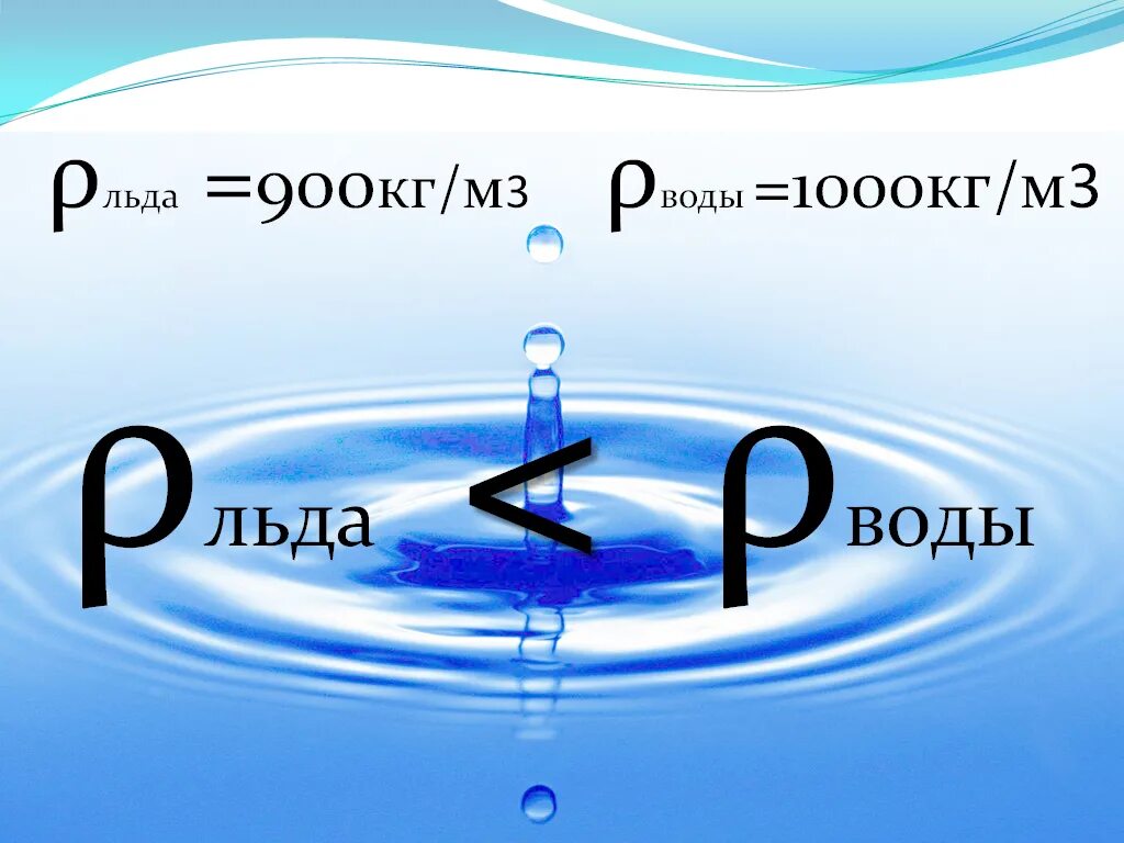 Вода урок видео. Вода урок видео
