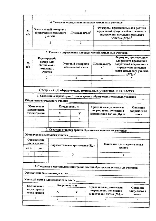 Формула погрешности площади земельного участка. Погрешность определения площади земельного участка. Средняя квадратическая погрешность земельных участков. Точность положения характерных точек границ земельных участков.