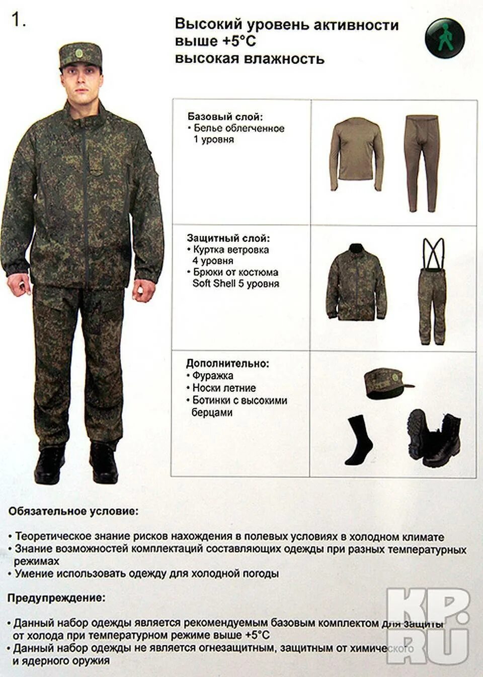 Можно носить военную форму гражданским