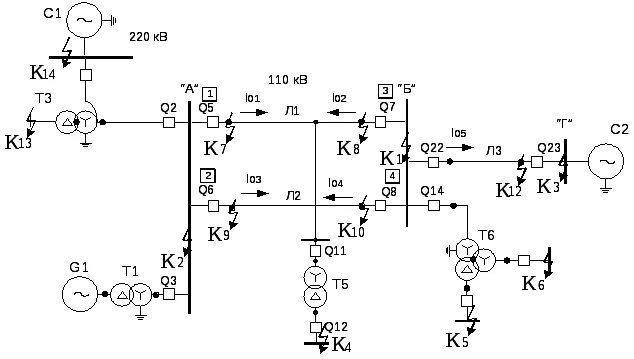 Токовые цепи для двухступенчатой защиты линии 110 кв. Схема дистанционной релейной защиты линий. Рза на 220 кв схема. Карта уставок релейной защиты.