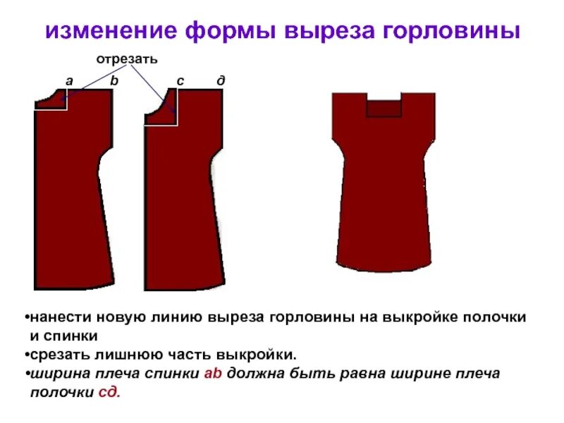 Как моделировать форму выреза горловины
