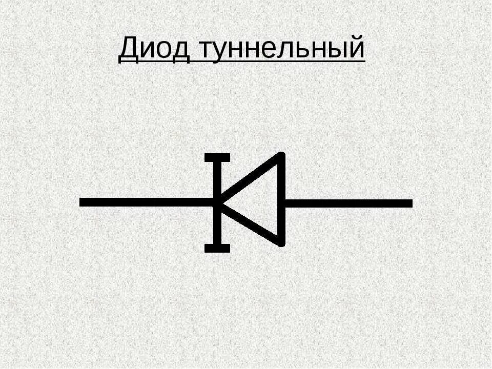 Изображение диода