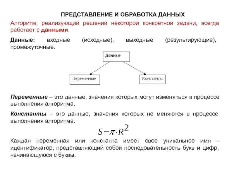 Алгоритм не реализующий обратную связь