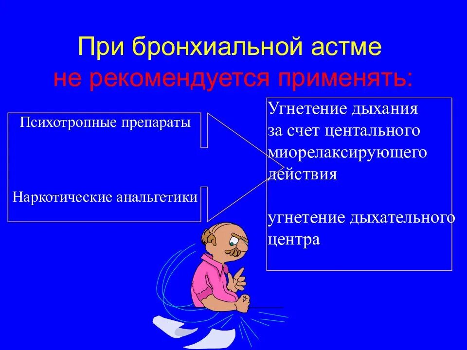 Критерии оценки тяжести приступа бронхиальной астмы. Исследование функции внешнего дыхания при бронхиальной астме. Дыхание при астме. Дыхание при астме. При бронхиальной астме грудная клетка какой формы.