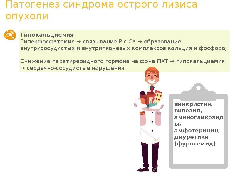 Синдрома распада. Синдрому опухолевого лизиса. Синдром острого лизиса опухоли. Синдром острого лизиса опухоли профилактика.