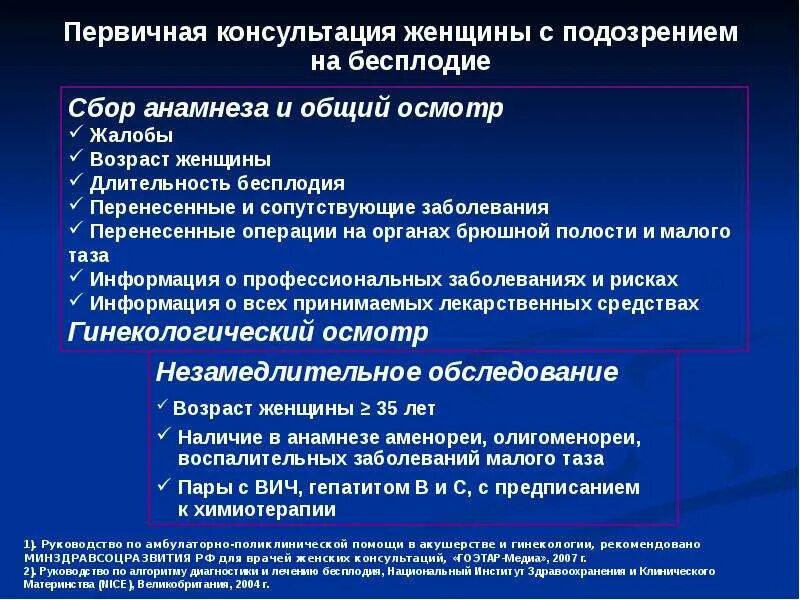 План обследования при бесплодии. Алгоритм диагностики бесплодия. Первичное бесплодие жалобы. Женское бесплодие протокол. Помощь при бесплодии